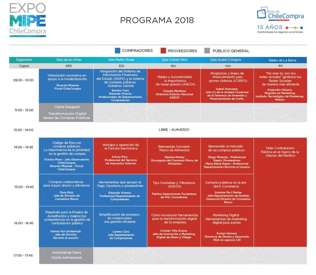 programa
